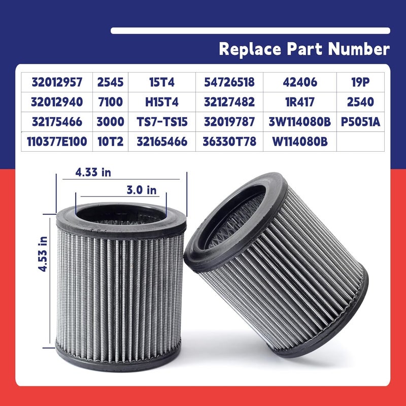 Dusledel 2 Pcs 32012957 Air Filter Replacement for Ingersoll Rand Compressor Replace 32012940 32175466 110377E100 2545 7100 3000 10T2 15T4 H15T4 TS7-TS15 32165466 - Image 4